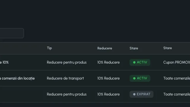Administrarea reducerilor și cupoanelor